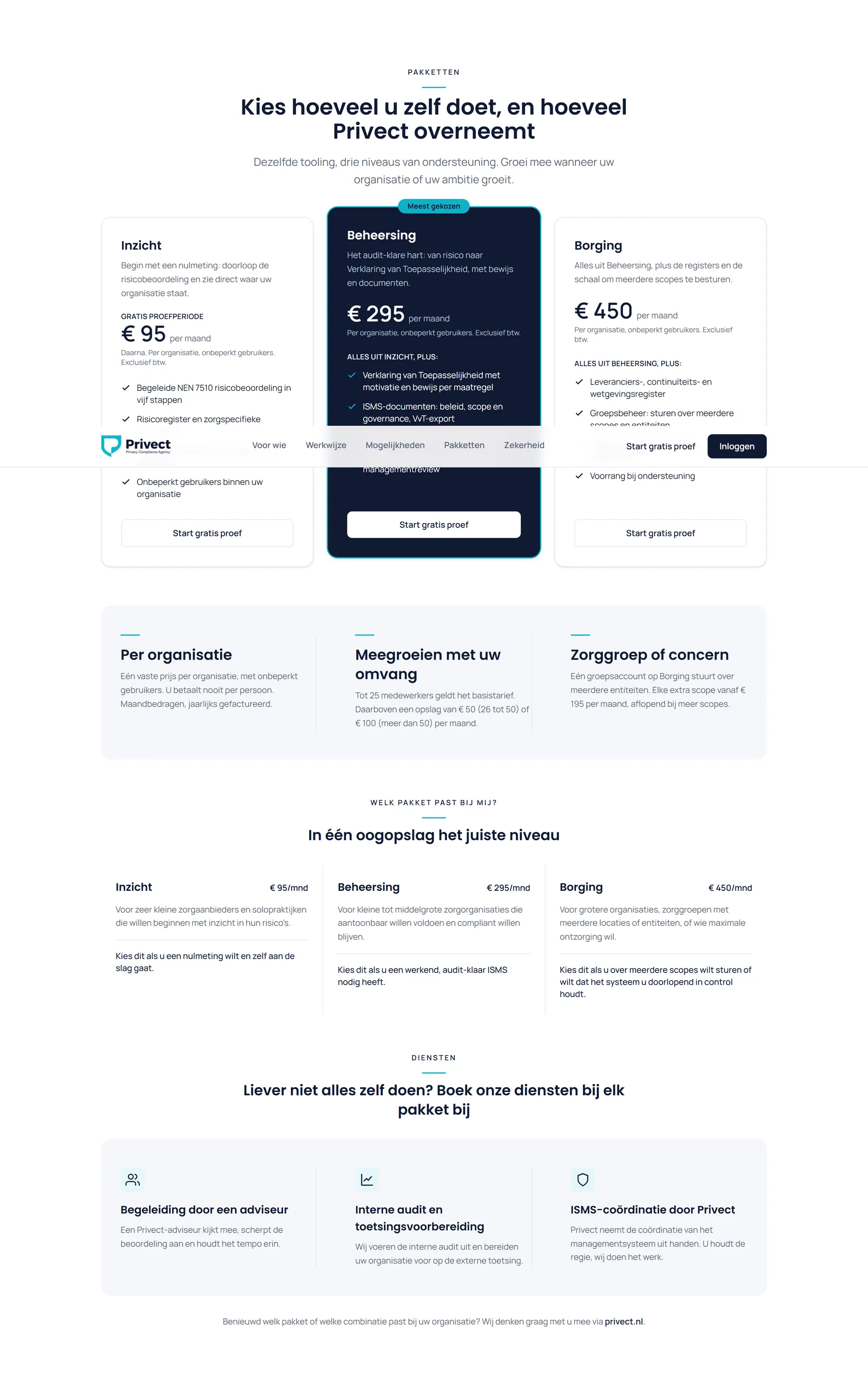 De abonnementsvormen van het ISMS-platform